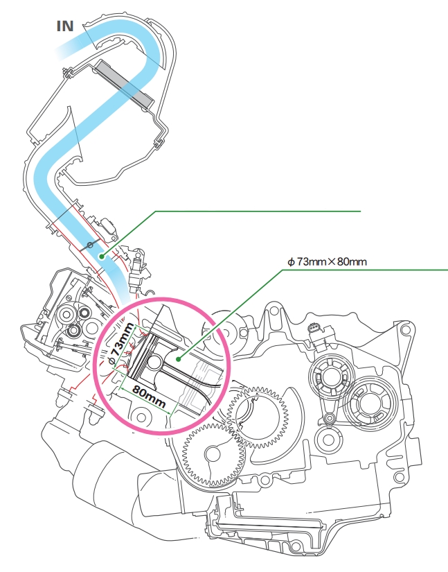 Wiring Diagram Honda Nc 750